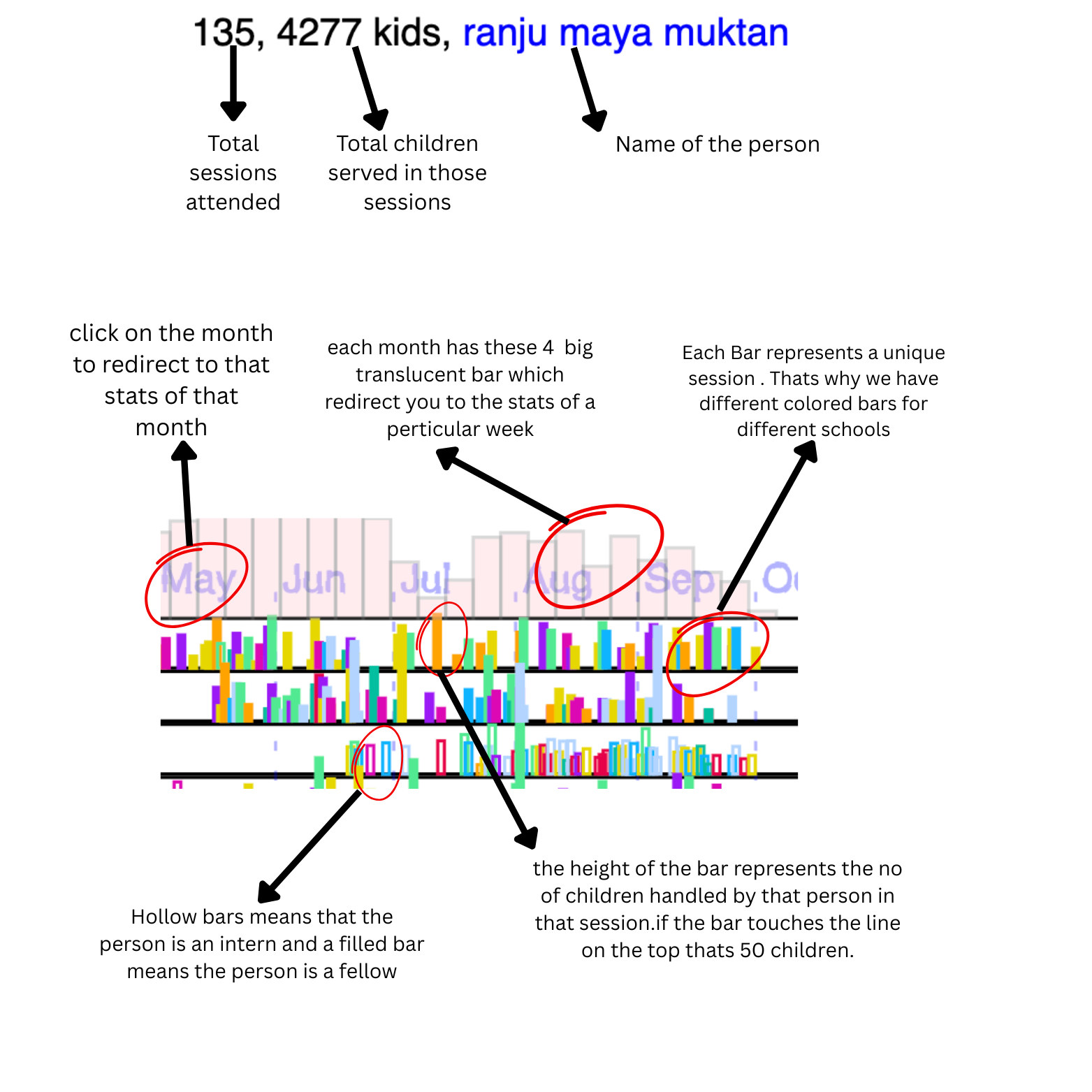 Popup Image
