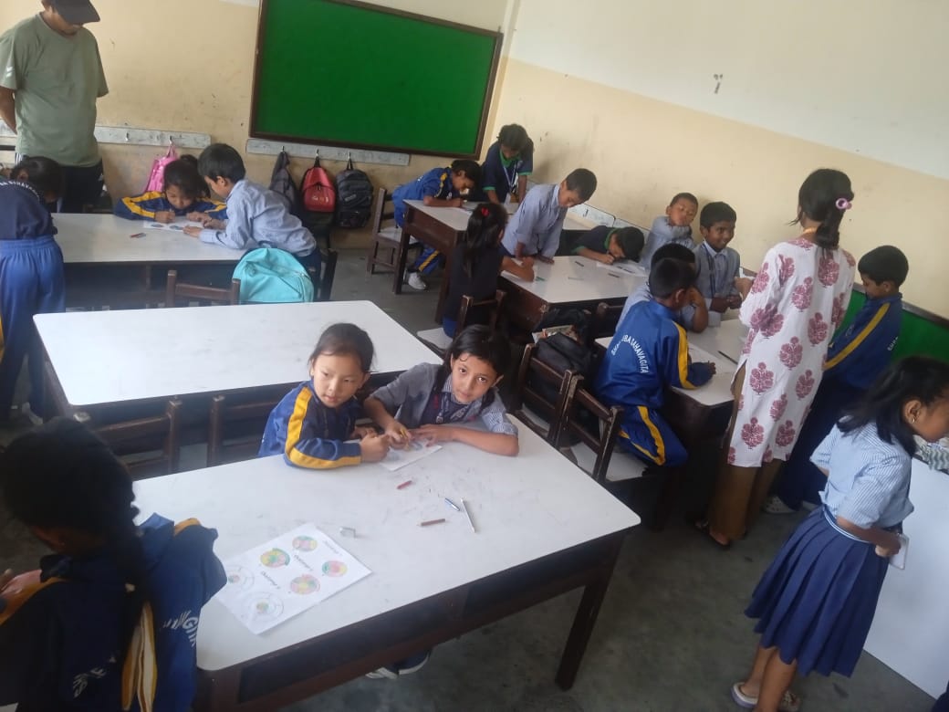 Yuba Sahabhagita School chaagdol